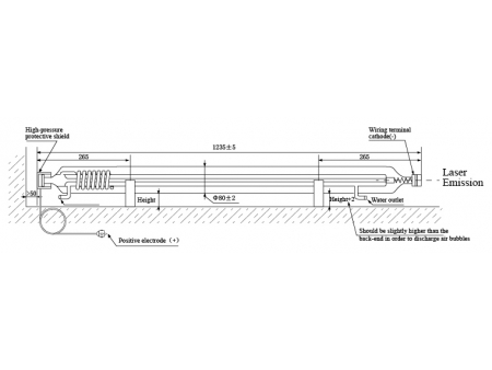 CO2 Laser Tube, M Series