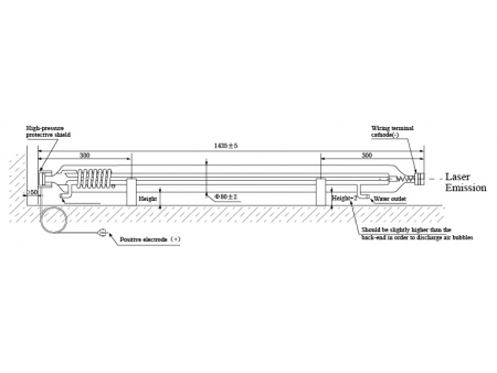 CO2 Laser Tube, M Series