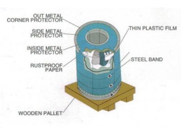 Tinplate Coil