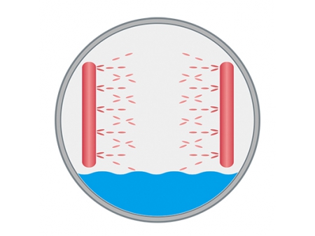 Water Spray Retort without Preheat Tank
