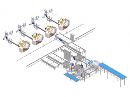 Automatic Retort Loading & Unloading System