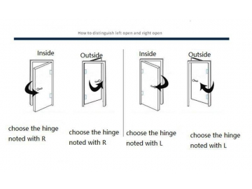 3D Adjustable Hinges