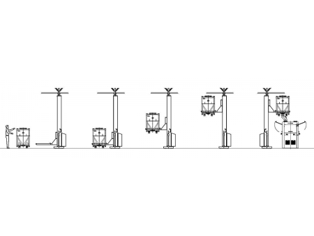 IBC Post Hoist / Column Lift for Bins, TX Series