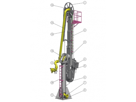 Marine Loading Arm (Manual Operation)