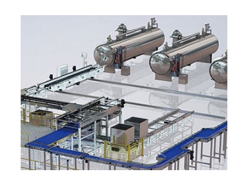 Automated Batch Retort System (ABRS)