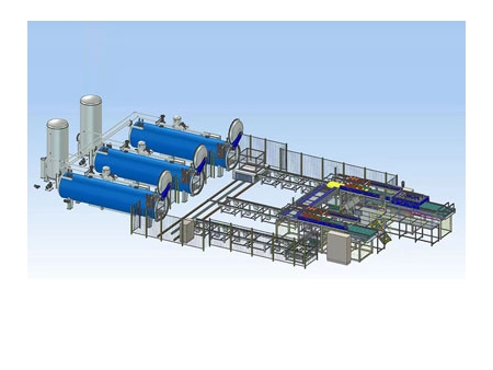 Automated Batch Retort System (ABRS)