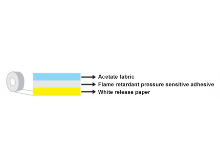 Halogen-Free Flame Retardant Acetate Cloth Tape, MZ-W9712