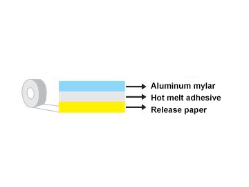 Conductive Aluminum Foil Tape, MZ-LR9760AL