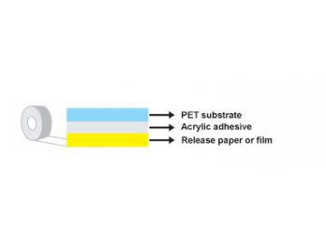 PET Heat-Resistant Double-Sided Tape, MZ-9710TG