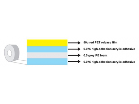 PE Foam Double-Sided Tape, MZ-E9762