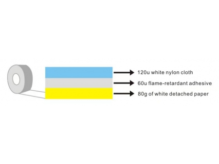 White Flame-Retardant Nylon Cloth Tape, MZ-Z9918NL