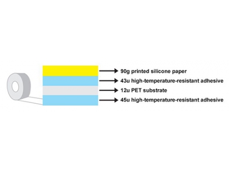 PET High-temperature-resistant Double-sided Tape, MZ-HT9710