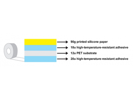 Double-Sided Tape with PET Substrate, MZ-HT9705