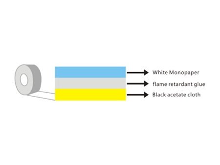 Flame-Retardant Acetate Cloth Tape, MZ-ZC9708