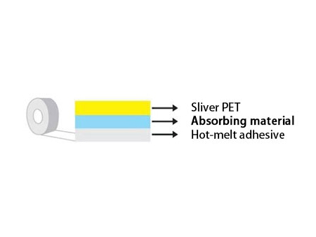 High-Frequency EMI Shielding Film, MZ-97205G