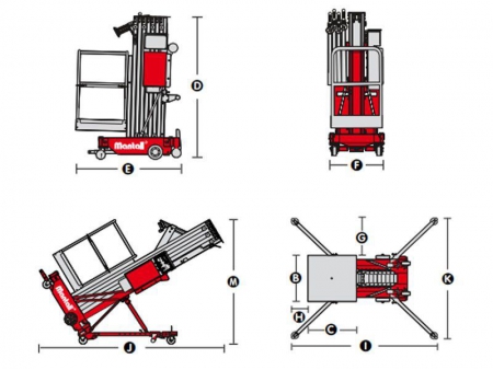 Mobile Single Mast Aerial Work Platform, AMP Series