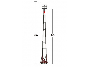 Double Mast Aerial Work Platform, CMP Series