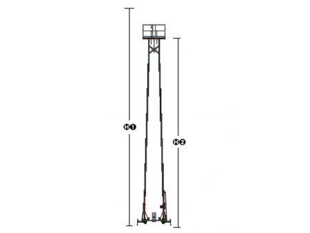 Double Mast Aerial Work Platform, CMP Series