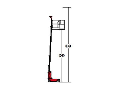 Vertical Mast Lift, IMP Series