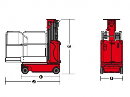 Vertical Mast Lift, IMP Series