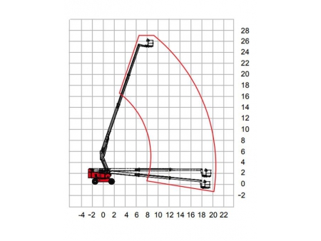 Self-Propelled Telescopic Boom Lift, HT270/HT285J