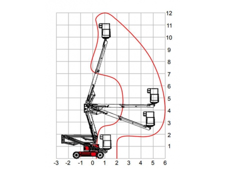 Self-Propelled Articulated Boom Lift, HZ120/HZ140/HZ140J