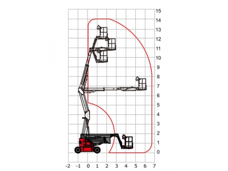 Self-Propelled Articulated Boom Lift, HZ120/HZ140/HZ140J