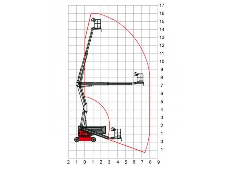 Self-Propelled Articulated Boom Lift, HZ160/HZ160J