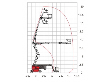 Self-Propelled Articulated Boom Lift, HZ200J