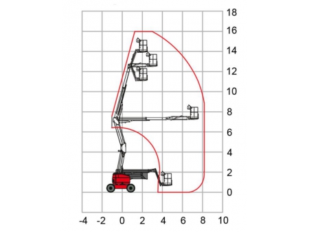 Self-Propelled Articulated Boom Lift, HZ160RT/HZ160JRT