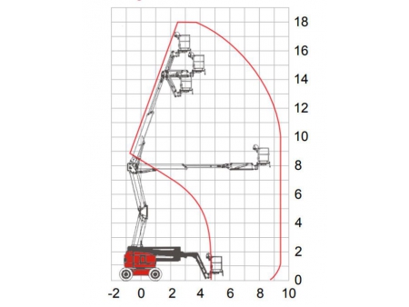 Self-Propelled Articulated Boom Lift, HZ180JRT/HZ200JRT/HZ260JRT