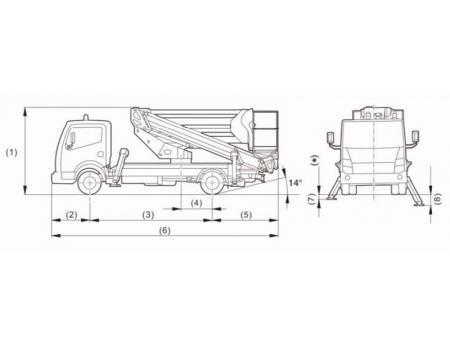 Truck-Mounted Aerial Work Platform, S Series