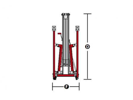 Super Material Lift, SML Series