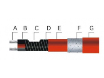 Parallel Constant Wattage Heating Cable, RDP-J3