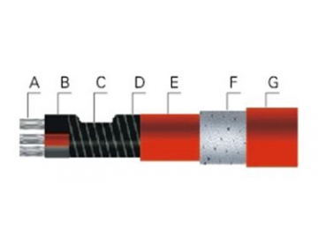 Parallel Constant Wattage Heating Cable, RDP-J3