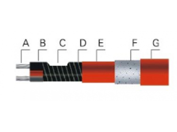 Parallel Constant Wattage Heating Cable, RDP-J3