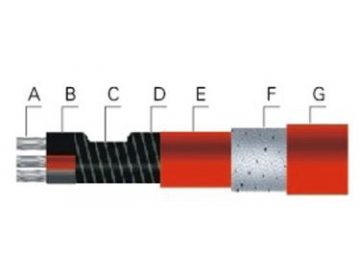 Parallel Constant Wattage Heating Cable, RDP-J3