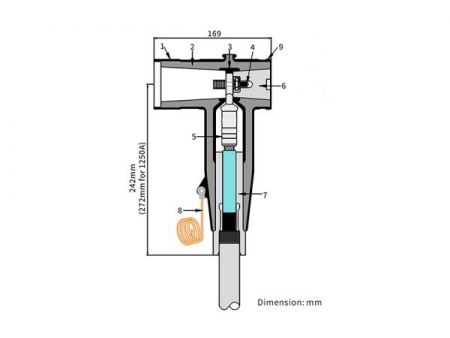 Interface C Separable Connector