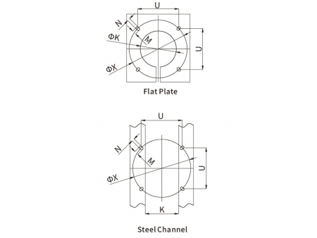 Dry Plug-in Composite Termination, 72.5kV-126kV