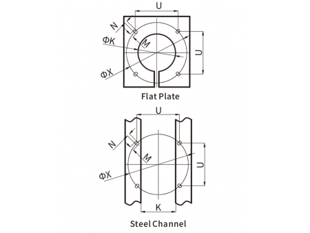 Outdoor Porcelain Termination, 72.5kV-252kV