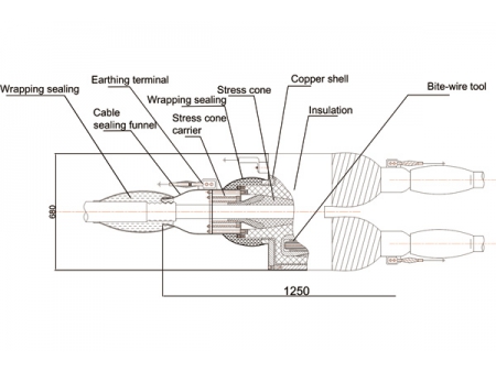 Y Branch Cable Joint, 72.5kV-145kV