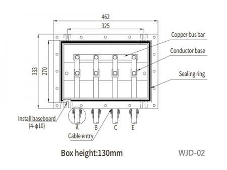 Direct Earthing Link Box & SVL Earthing Link Box