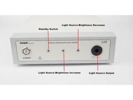 Medical LED Cold Light Source, INP-LUM400