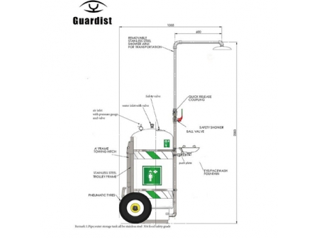 Portable Air-Pressurized Emergency Eyewash