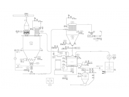 High Speed Blender for Surface Modification