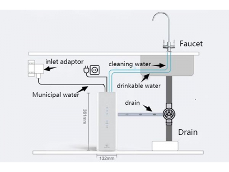 600GPD Under Sink Reverse Osmosis System with TDS Monitor