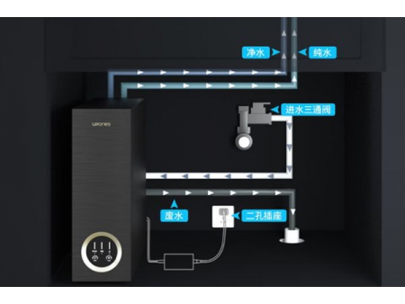 800GPD Under Sink Reverse Osmosis System