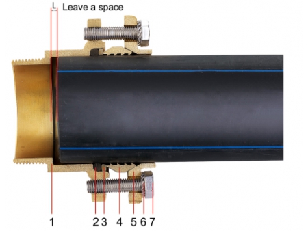 HS160 - Large Size Compression Fitting ⌀75-90-110