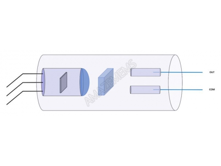MEMS VOA Variable Optical Attenuators