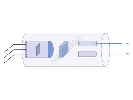 MEMS MINI VOA Variable Optical Attenuator